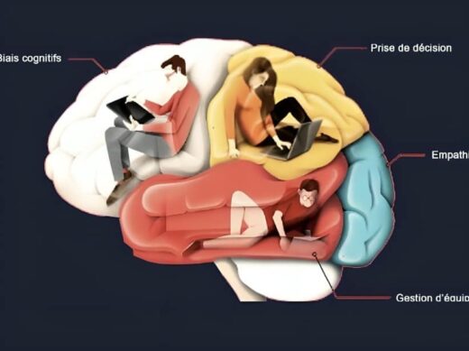 Manager&#x20;avec&#x20;les&#x20;Neurosciences